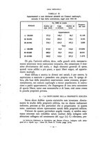 giornale/RAV0101003/1936/unico/00000016