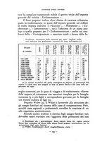 giornale/RAV0101003/1936/unico/00000308