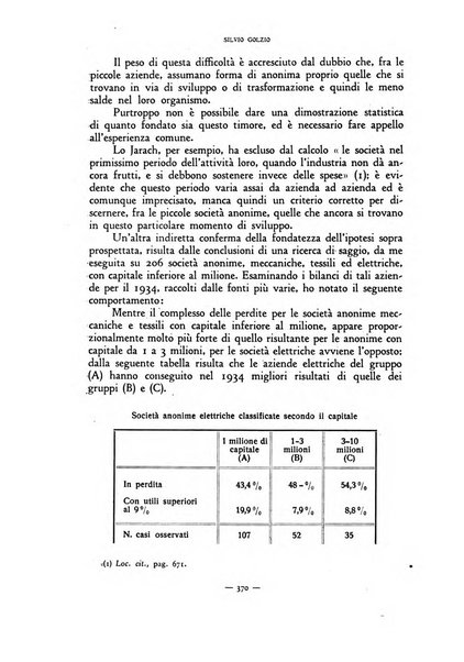 Rivista internazionale di scienze sociali