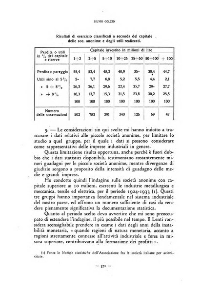 Rivista internazionale di scienze sociali