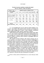 giornale/RAV0101003/1936/unico/00000390