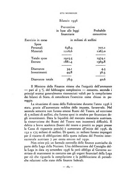 Rivista internazionale di scienze sociali