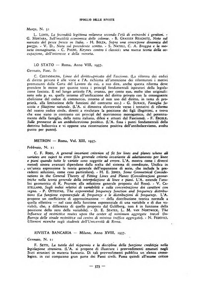 Rivista internazionale di scienze sociali