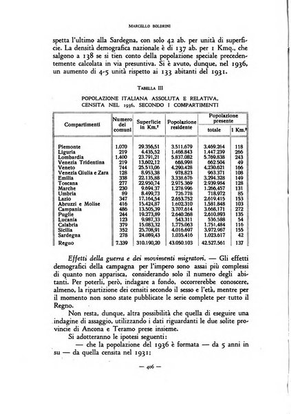 Rivista internazionale di scienze sociali