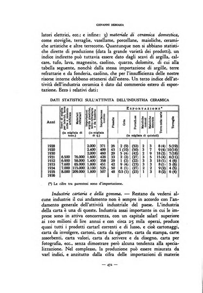 Rivista internazionale di scienze sociali