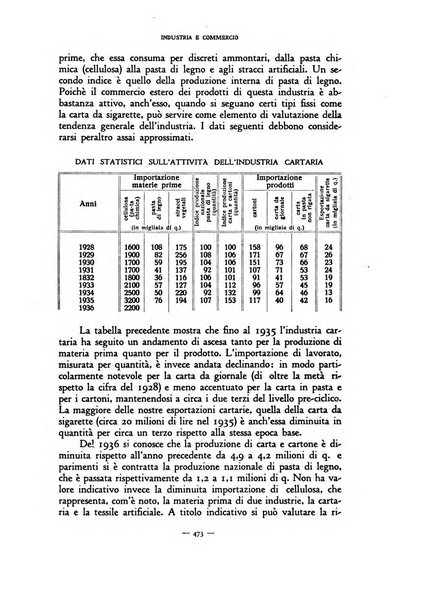 Rivista internazionale di scienze sociali