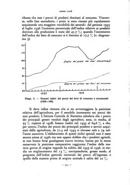 Rivista internazionale di scienze sociali