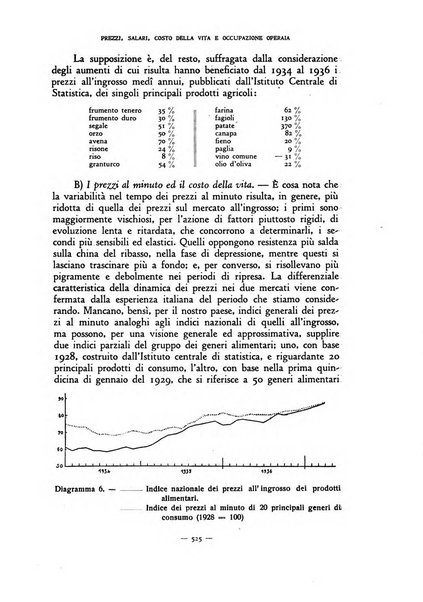 Rivista internazionale di scienze sociali