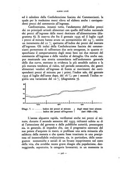 Rivista internazionale di scienze sociali