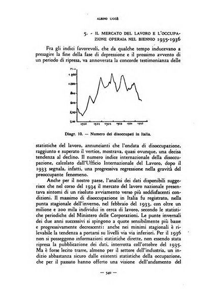 Rivista internazionale di scienze sociali