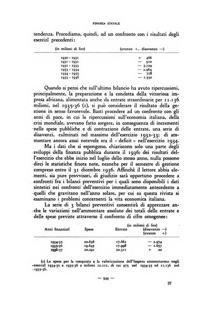 Rivista internazionale di scienze sociali