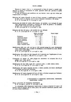 giornale/RAV0101003/1937/unico/00000682