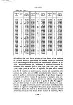 giornale/RAV0101003/1937/unico/00000786