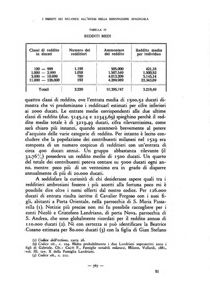 Rivista internazionale di scienze sociali