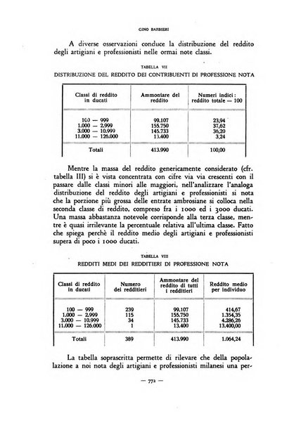 Rivista internazionale di scienze sociali