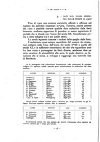 giornale/RAV0101003/1938/unico/00000054