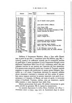 giornale/RAV0101003/1938/unico/00000056