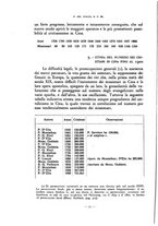giornale/RAV0101003/1938/unico/00000058