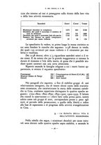 giornale/RAV0101003/1938/unico/00000062