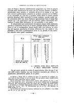 giornale/RAV0101003/1938/unico/00000075
