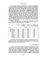 giornale/RAV0101003/1938/unico/00000200