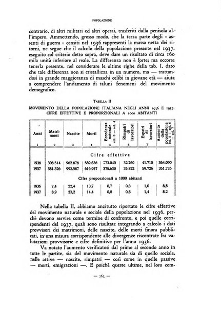 Rivista internazionale di scienze sociali