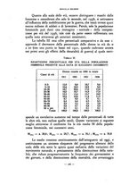 giornale/RAV0101003/1938/unico/00000280