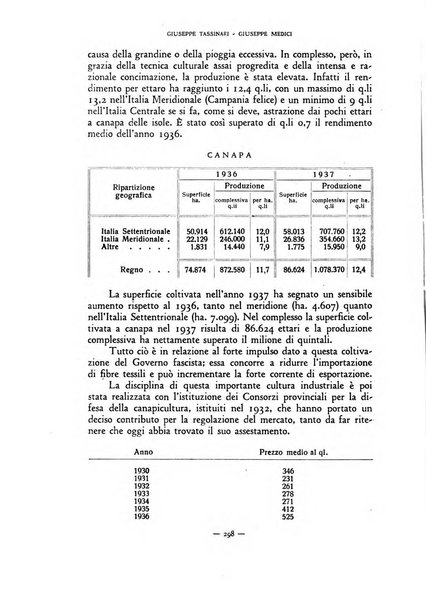 Rivista internazionale di scienze sociali