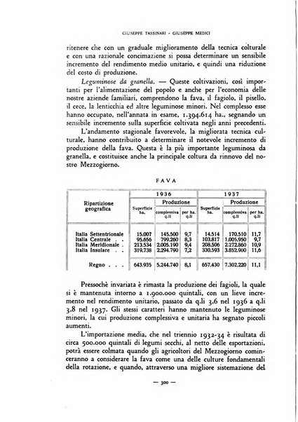 Rivista internazionale di scienze sociali