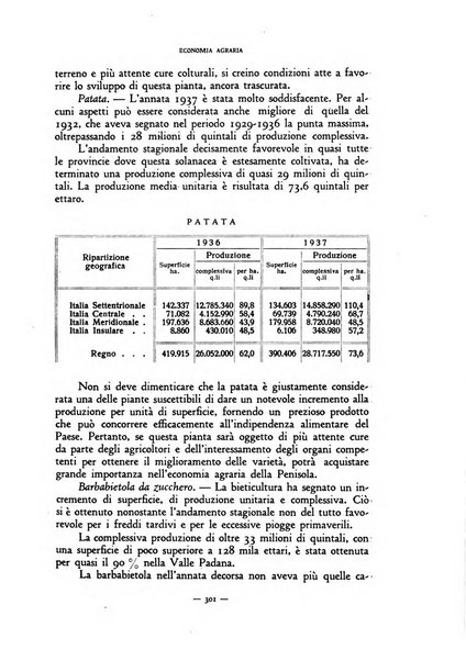 Rivista internazionale di scienze sociali