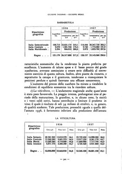 Rivista internazionale di scienze sociali