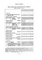 giornale/RAV0101003/1938/unico/00000327