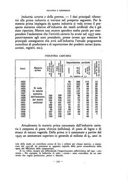 Rivista internazionale di scienze sociali