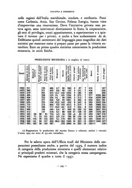 Rivista internazionale di scienze sociali