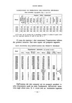 giornale/RAV0101003/1938/unico/00000358