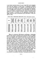 giornale/RAV0101003/1938/unico/00000374