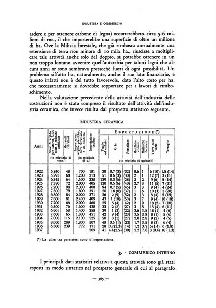 Rivista internazionale di scienze sociali