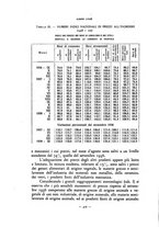 giornale/RAV0101003/1938/unico/00000430