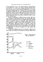 giornale/RAV0101003/1938/unico/00000433