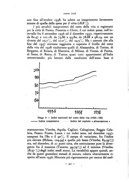 Rivista internazionale di scienze sociali