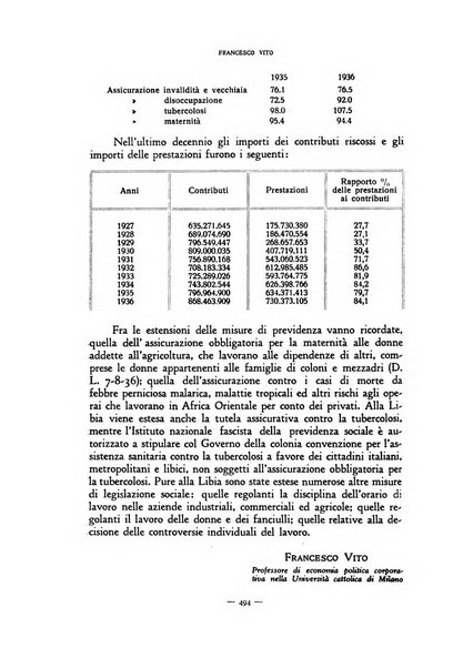 Rivista internazionale di scienze sociali