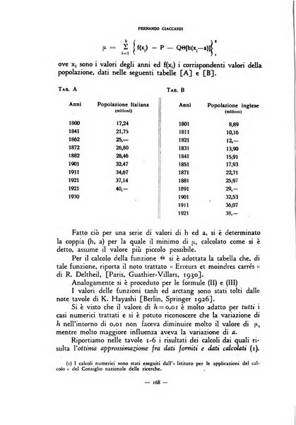 Rivista internazionale di scienze sociali