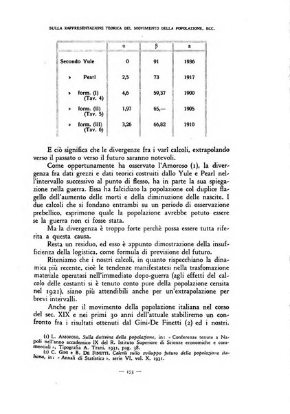 Rivista internazionale di scienze sociali