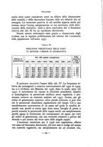 giornale/RAV0101003/1939/unico/00000279