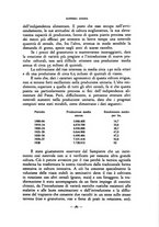 giornale/RAV0101003/1939/unico/00000301