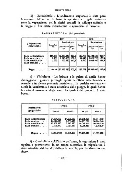 Rivista internazionale di scienze sociali