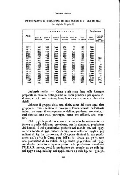 Rivista internazionale di scienze sociali