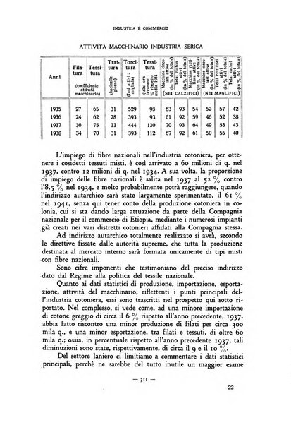 Rivista internazionale di scienze sociali