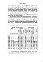 giornale/RAV0101003/1939/unico/00000328