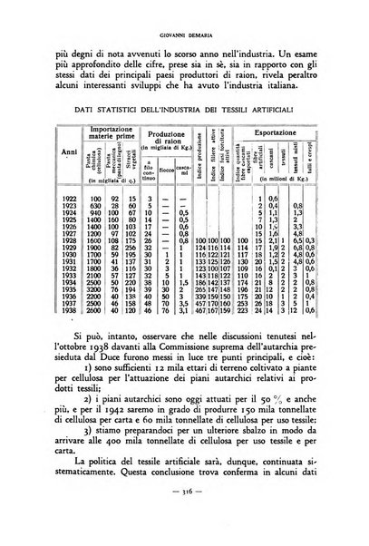 Rivista internazionale di scienze sociali